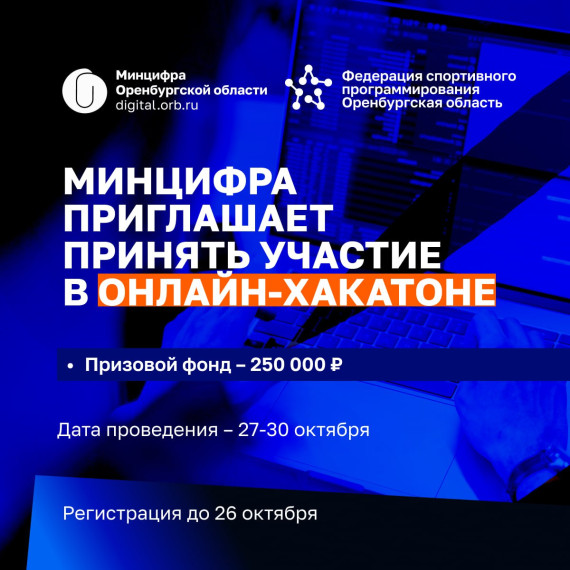 спортивное программирование.